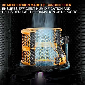 Amazon.com: Dyson Filter Replacement for Dyson Purifier